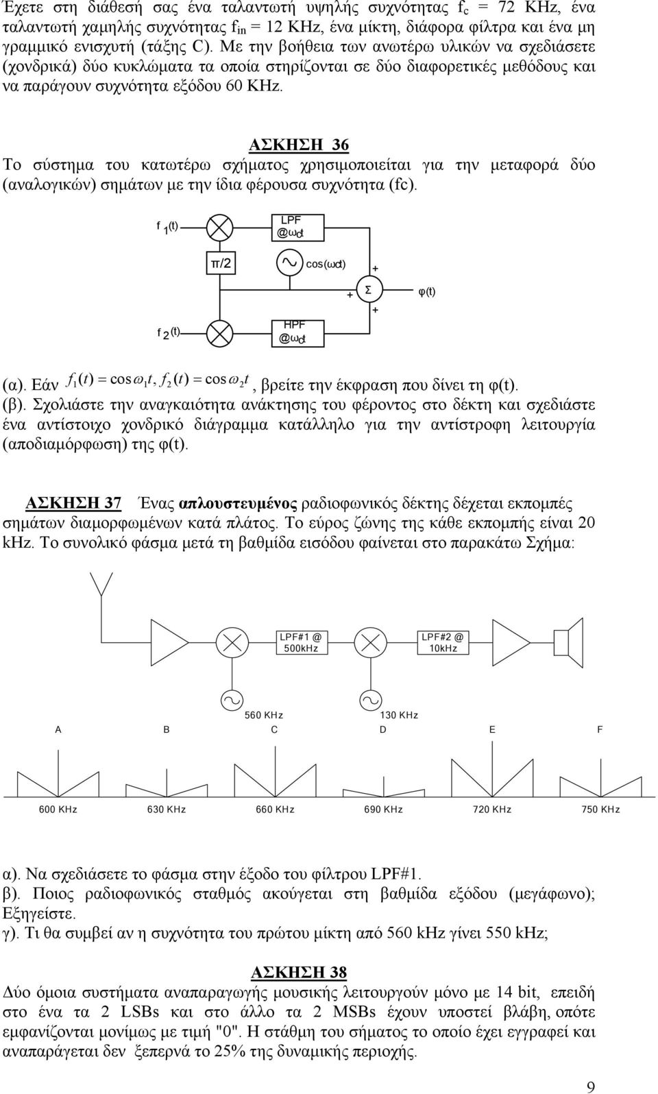 ΑΣΚΗΣΗ 36 Το σύστημα του κατωτέρω σχήματος χρησιμοποιείται για την μεταφορά δύο (αναλογικών) σημάτων με την ίδια φέρουσα συχνότητα (fc).