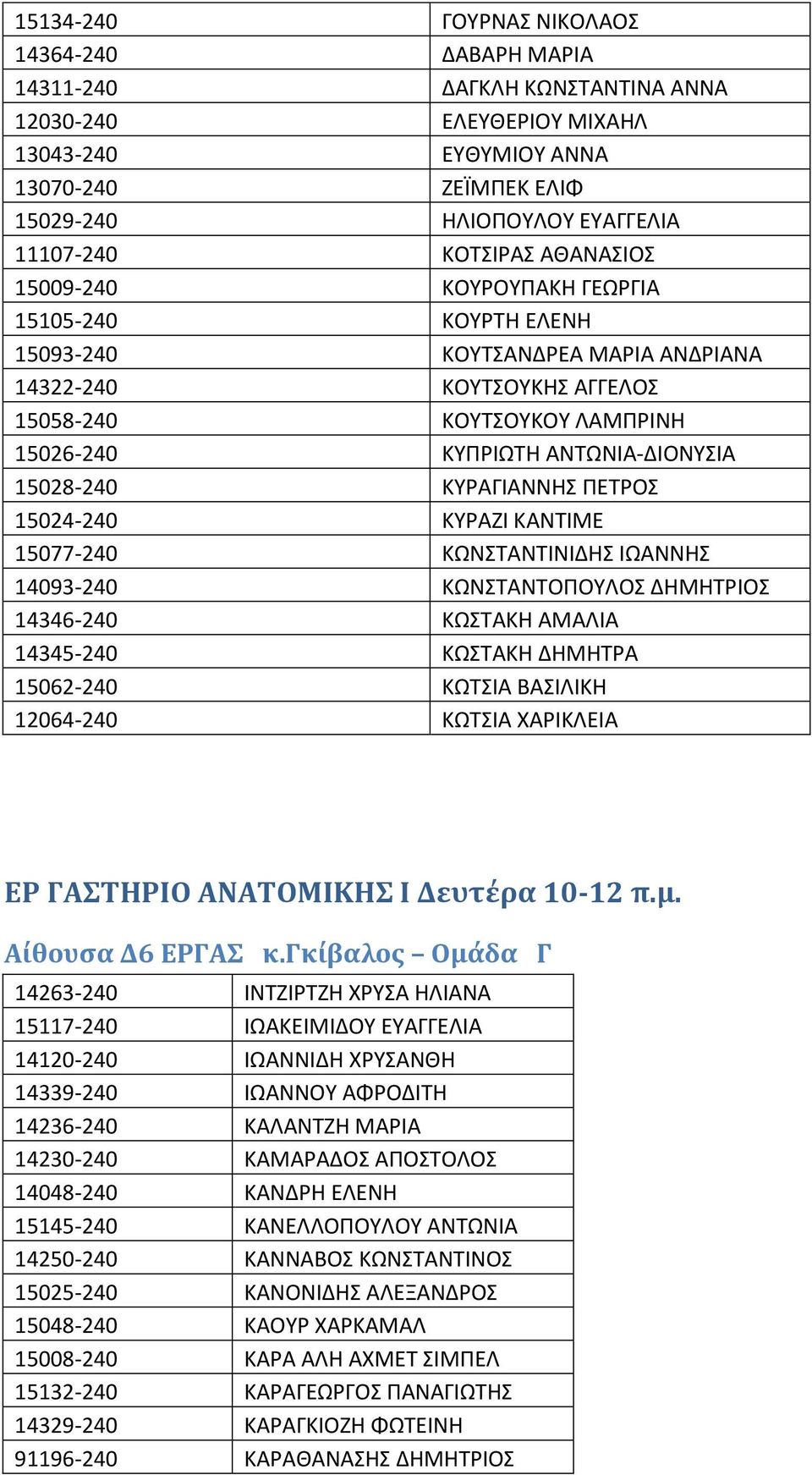 ΑΝΤΩΝΙΑ-ΔΙΟΝΥΣΙΑ 15028-240 ΚΥΡΑΓΙΑΝΝΗΣ ΠΕΤΡΟΣ 15024-240 ΚΥΡΑΖΙ ΚΑΝΤΙΜΕ 15077-240 ΚΩΝΣΤΑΝΤΙΝΙΔΗΣ ΙΩΑΝΝΗΣ 14093-240 ΚΩΝΣΤΑΝΤΟΠΟΥΛΟΣ ΔΗΜΗΤΡΙΟΣ 14346-240 ΚΩΣΤΑΚΗ ΑΜΑΛΙΑ 14345-240 ΚΩΣΤΑΚΗ ΔΗΜΗΤΡΑ