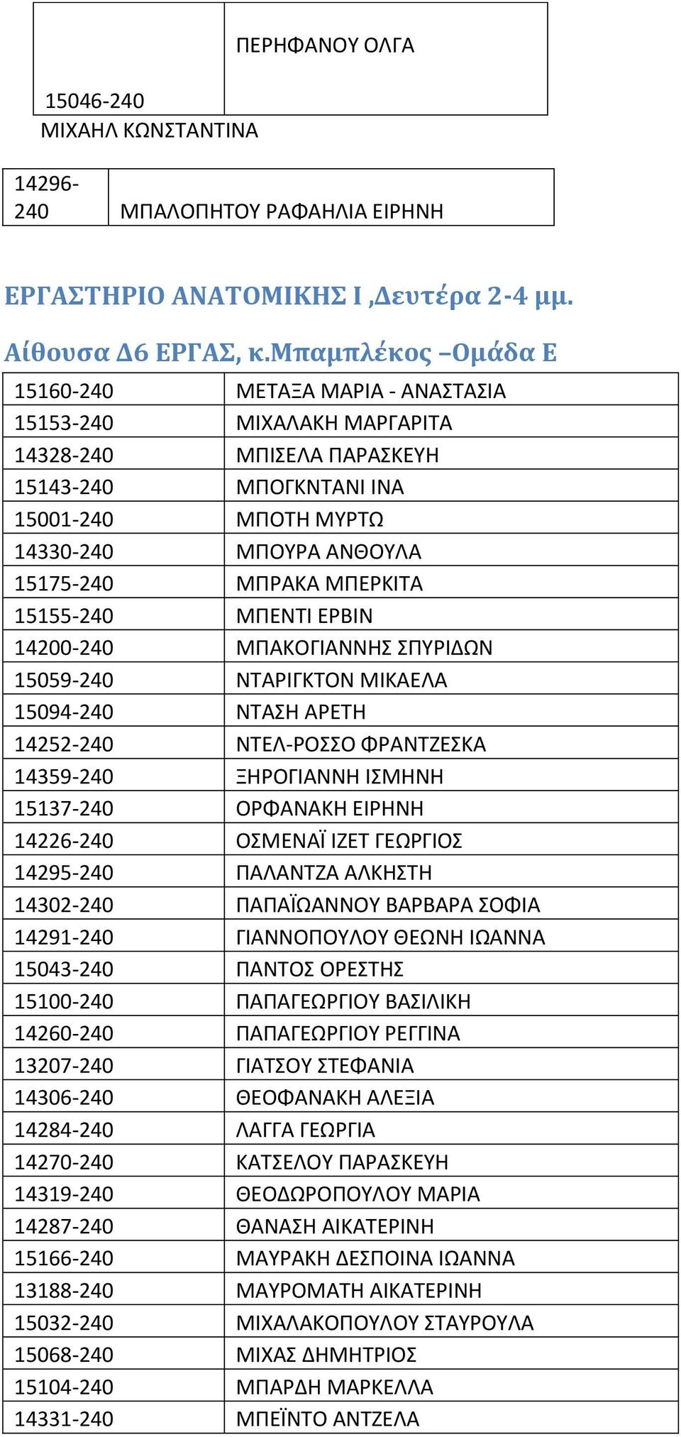 ΜΠΕΡΚΙΤΑ 15155-240 ΜΠΕΝΤΙ ΕΡΒΙΝ 14200-240 ΜΠΑΚΟΓΙΑΝΝΗΣ ΣΠΥΡΙΔΩΝ 15059-240 ΝΤΑΡΙΓΚΤΟΝ ΜΙΚΑΕΛΑ 15094-240 ΝΤΑΣΗ ΑΡΕΤΗ 14252-240 ΝΤΕΛ-ΡΟΣΣΟ ΦΡΑΝΤΖΕΣΚΑ 14359-240 ΞΗΡΟΓΙΑΝΝΗ ΙΣΜΗΝΗ 15137-240 ΟΡΦΑΝΑΚΗ