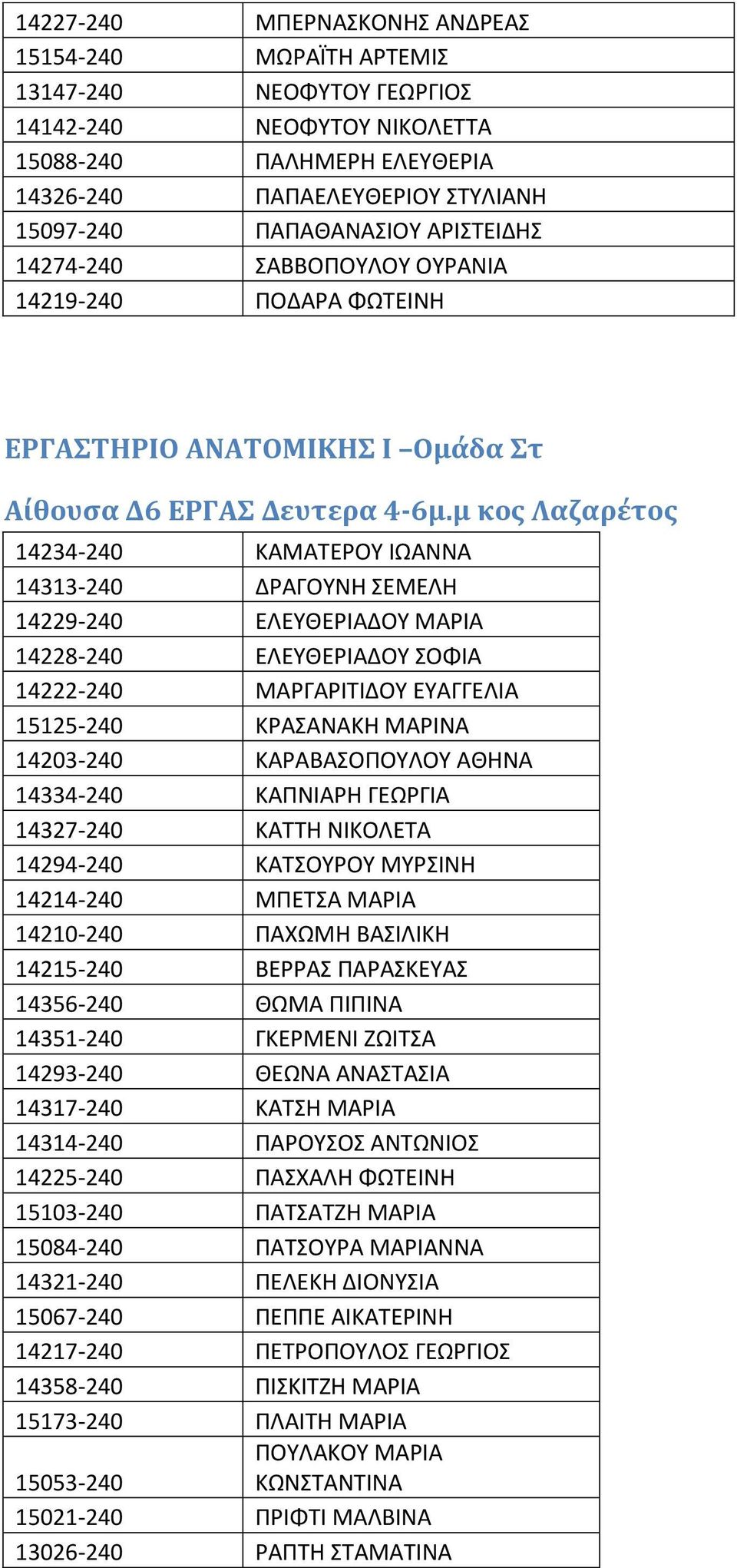 μ κος Λαζαρέτος 14234-240 ΚΑΜΑΤΕΡΟΥ ΙΩΑΝΝΑ 14313-240 ΔΡΑΓΟΥΝΗ ΣΕΜΕΛΗ 14229-240 ΕΛΕΥΘΕΡΙΑΔΟΥ ΜΑΡΙΑ 14228-240 ΕΛΕΥΘΕΡΙΑΔΟΥ ΣΟΦΙΑ 14222-240 ΜΑΡΓΑΡΙΤΙΔΟΥ ΕΥΑΓΓΕΛΙΑ 15125-240 ΚΡΑΣΑΝΑΚΗ ΜΑΡΙΝΑ 14203-240