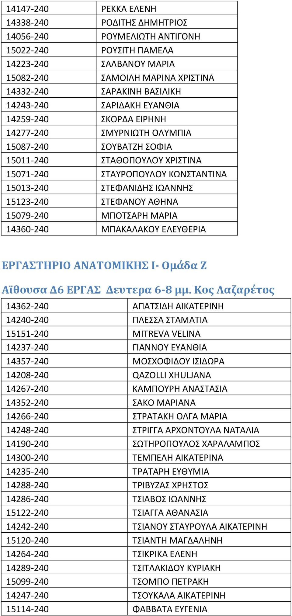 15123-240 ΣΤΕΦΑΝΟΥ ΑΘΗΝΑ 15079-240 ΜΠΟΤΣΑΡΗ ΜΑΡΙΑ 14360-240 ΜΠΑΚΑΛΑΚΟΥ ΕΛΕΥΘΕΡΙΑ ΕΡΓΑΣΤΗΡΙΟ ΑΝΑΤΟΜΙΚΗΣ Ι- Ομάδα Ζ Αϊθουσα Δ6 ΕΡΓΑΣ Δευτερα 6-8 μμ.