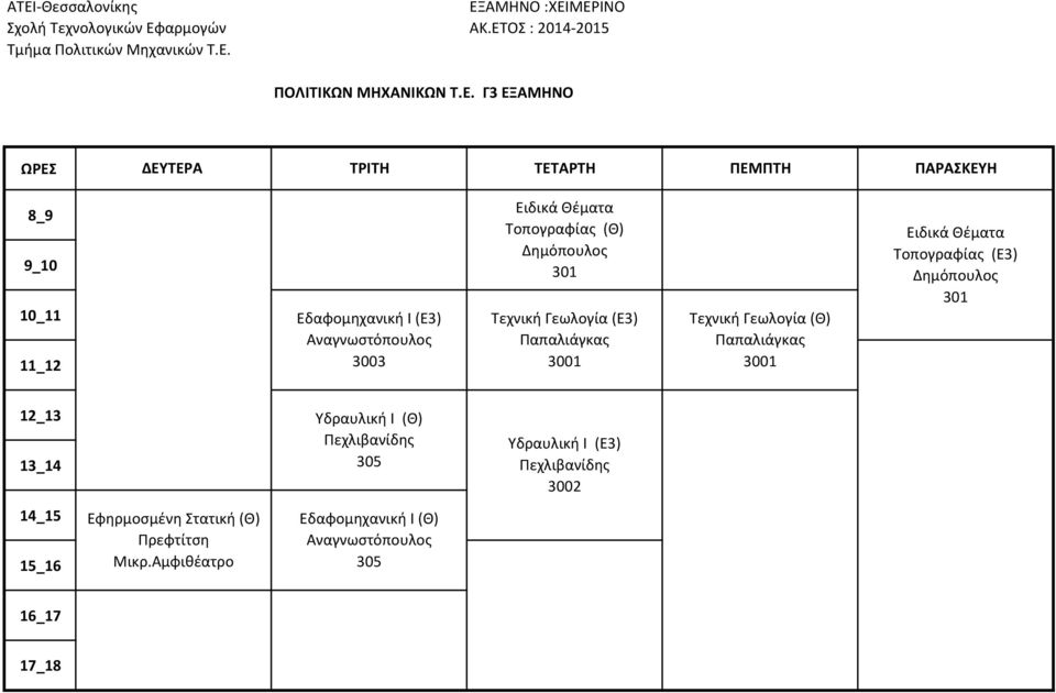 (Θ) Δημόπουλος Τεχνική Γεωλογία (Ε3) Παπαλιάγκας 3001 Τεχνική Γεωλογία (Θ) Παπαλιάγκας 3001