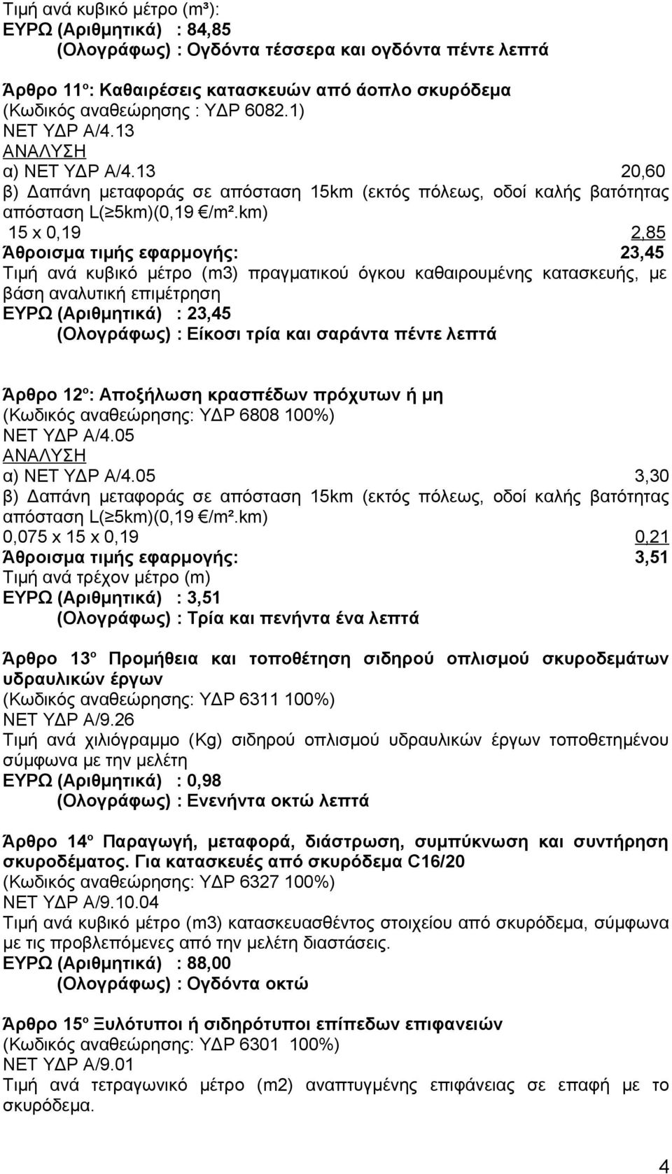 km) 15 x 0,19 2,85 Άθροισμα τιμής εφαρμογής: 23,45 Τιμή ανά κυβικό μέτρο (m3) πραγματικού όγκου καθαιρουμένης κατασκευής, με βάση αναλυτική επιμέτρηση ΕΥΡΩ (Αριθμητικά) : 23,45 (Ολογράφως) : Είκοσι