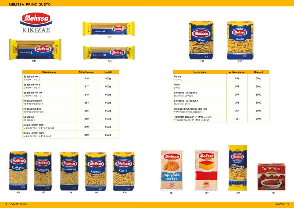 10 245 500g Semolina (Grieß) dick Σιμιγδάλι χονδρό 257 500g Reisnudeln mittel Κριθαράκι μέτριο 254 500g Semolina (Grieß) dünn Σιμιγδάλι ψιλό 258 500g Reisnudeln dick Κριθαράκι