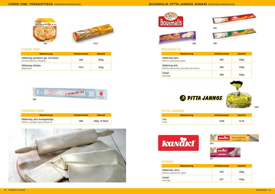 Φύλλο κρούστας χοντρό (για πίτες) 586 500g Kataifi Καταΐφι 588 500g 589 THRAKIOTISSA Blätterteig, dick (handgefertigt) Φύλλο, χονδρό (χειροποίητο) 589 560g /