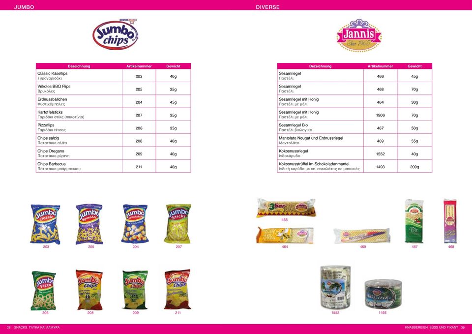 467 50g Chips salzig Πατατάκια αλάτι 208 40g Mantolato Nougat und Erdnussriegel Μαντολάτο 469 55g Chips Oregano Πατατάκια ρίγανη 209 40g Kokosnussriegel Ινδοκάρυδο 1552 40g Chips Barbecue Πατατάκια