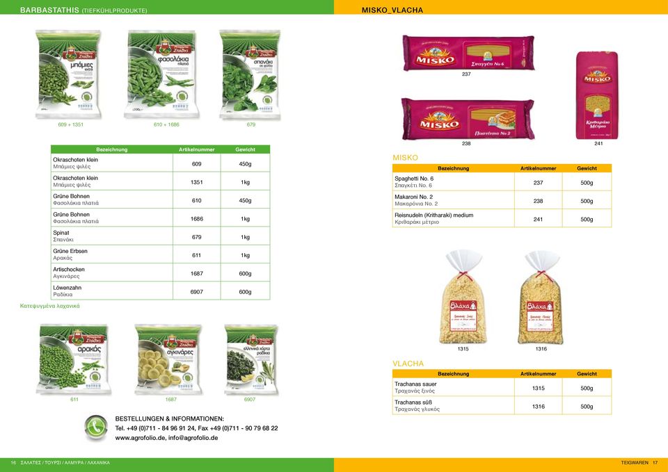 2 238 500g Grüne Bohnen Φασολάκια πλατιά 1686 1kg Reisnudeln (Kritharaki) medium Κριθαράκι μέτριο 241 500g Spinat Σπανάκι 679 1kg Grüne Erbsen Αρακάς 611 1kg Artischocken Αγκινάρες 1687 600g