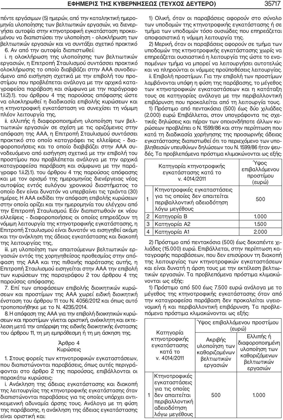 η ολοκλήρωση της υλοποίησης των βελτιωτικών εργασιών, η Επιτροπή Σταυλισμού συντάσσει πρακτικό ολοκλήρωσης το οποίο διαβιβάζει στην AAA συνοδευ όμενο από εισήγηση σχετικά με την επιβολή του προ