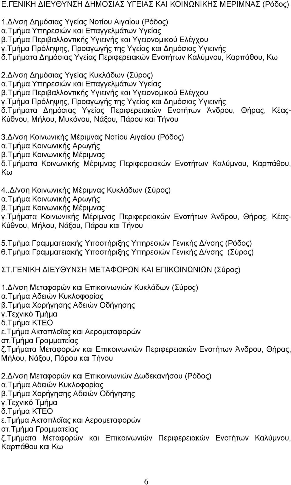 Δ/νση Δημόσιας Υγείας Κυκλάδων (Σύρος) α.τμήμα Υπηρεσιών και Επαγγελμάτων Υγείας β.τμήμα Περιβαλλοντικής Υγιεινής και Υγειονομικού Ελέγχου γ.