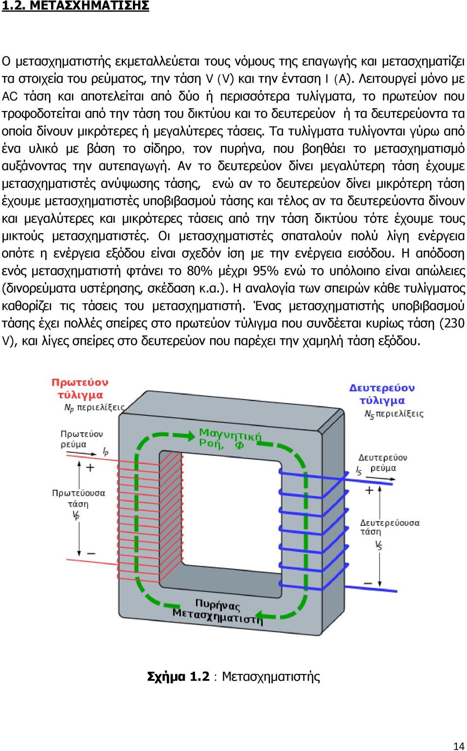 μεγαλύτερες τάσεις. Τα τυλίγματα τυλίγονται γύρω από ένα υλικό με βάση το σίδηρο, τον πυρήνα, που βοηθάει το μετασχηματισμό αυξάνοντας την αυτεπαγωγή.