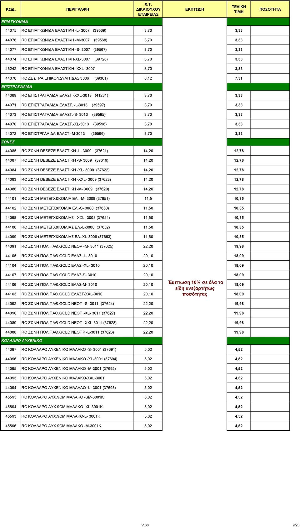 -XXL-3013 (41281) 3,70 3,33 44071 RC ΕΠΙΣΤΡΑΓΑΛΙ Α ΕΛΑΣΤ. -L-3013 (39597) 3,70 3,33 44073 RC ΕΠΙΣΤΡΑΓΑΛΙ Α ΕΛΑΣΤ.-S- 3013 (39595) 3,70 3,33 44070 RC ΕΠΙΣΤΡΑΓΑΛΙ Α ΕΛΑΣΤ.