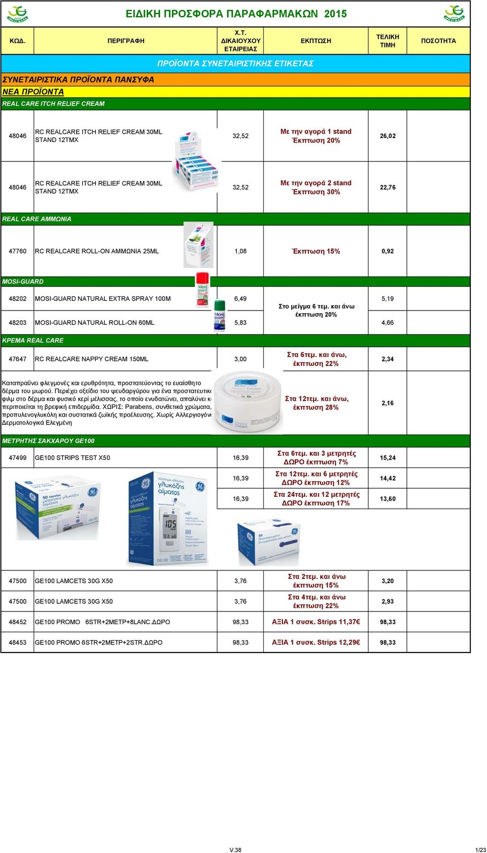 26,02 48046 RC REALCARE ITCH RELIEF CREAM 30ML STAND 12ΤΜΧ 32,52 Με την αγορά 2 stand Έκπτωση 30% 22,76 REAL CARE ΑΜΜΩΝΙΑ 47760 RC REALCARE ROLL-ON ΑΜΜΩΝΙΑ 25ML 1,08 Έκπτωση 15% 0,92 MOSI-GUARD 48202