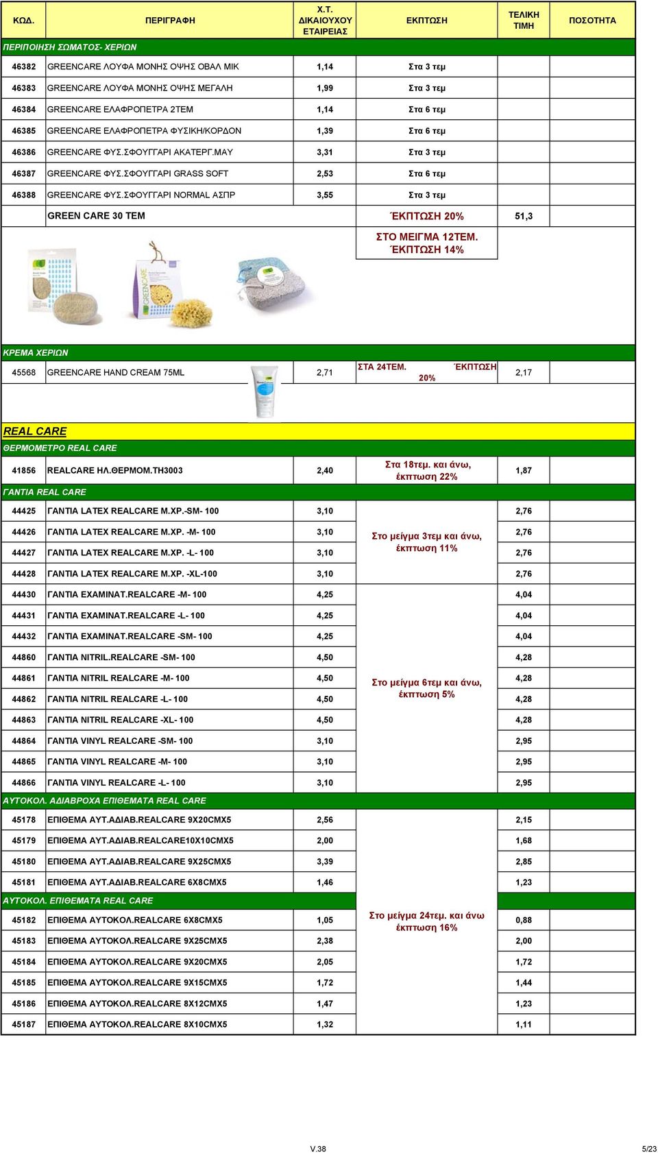 ΣΦΟΥΓΓΑΡΙ NORMAL ΑΣΠΡ 3,55 Στα 3 τεμ GREEN CARE 30 TEM ΈΚΠΤΩΣΗ 20% 51,3 ΣΤΟ ΜΕΙΓΜΑ 12ΤΕΜ. ΈΚΠΤΩΣΗ 14% ΚΡΕΜΑ ΧΕΡΙΩΝ 45568 GREENCARE HAND CREAM 75ML 2,71 ΣΤΑ 24ΤΕΜ.