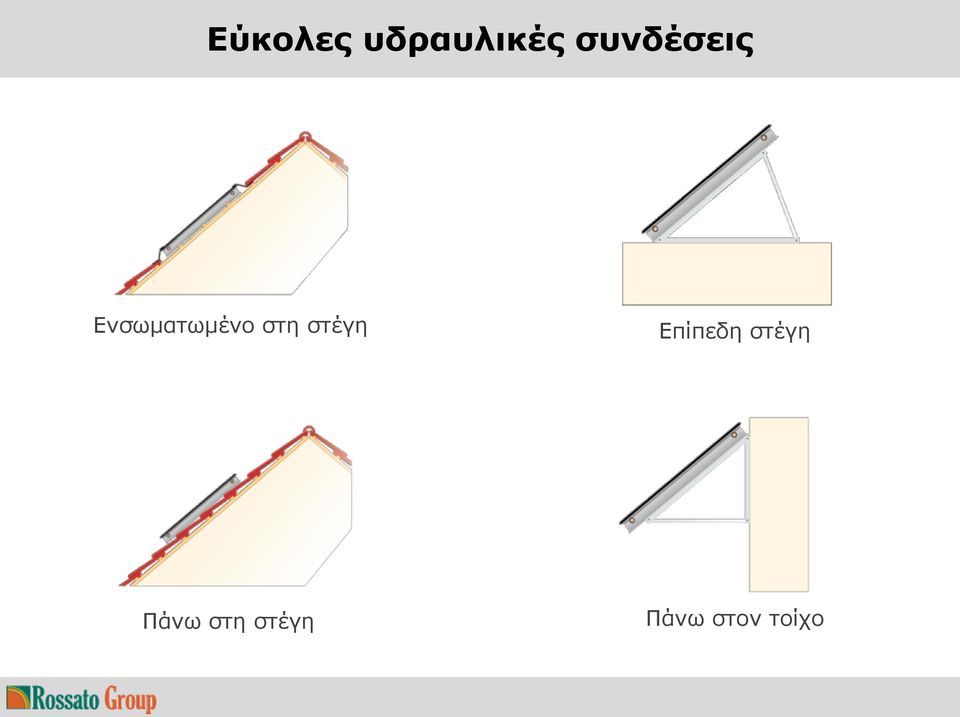 στη στέγη Επίπεδη στέγη