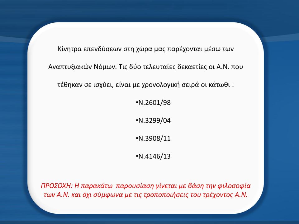 που τέθηκαν σε ισχύει, είναι με χρονολογική σειρά οι κάτωθι : Ν.2601/98 Ν.3299/04 Ν.