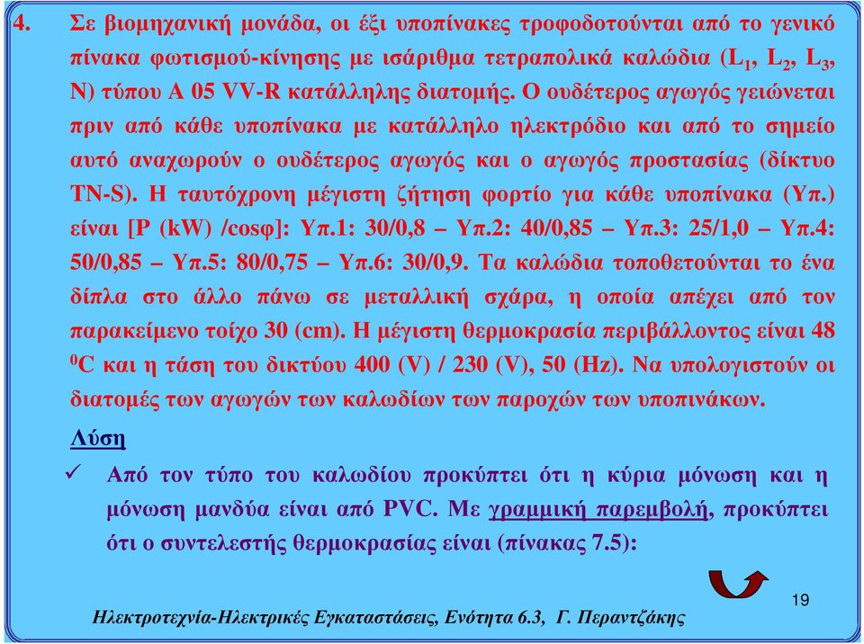 Η ταυτόχρονη μέγιστη ζήτηση φορτίο για κάθε υποπίνακα (Υπ.) είναι [P (kw) /cosφ]: Υπ.1: 30/0,8 Υπ.2: 40/0,85 Υπ.3: 25/1,0 Υπ.4: 50/0,85 Υπ.5: 80/0,75 Υπ.6: 30/0,9.