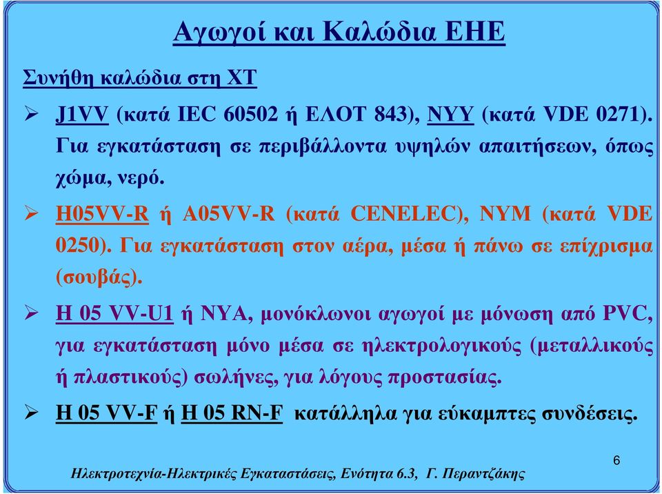 Για εγκατάσταση στον αέρα, μέσα ή πάνω σε επίχρισμα (σουβάς).