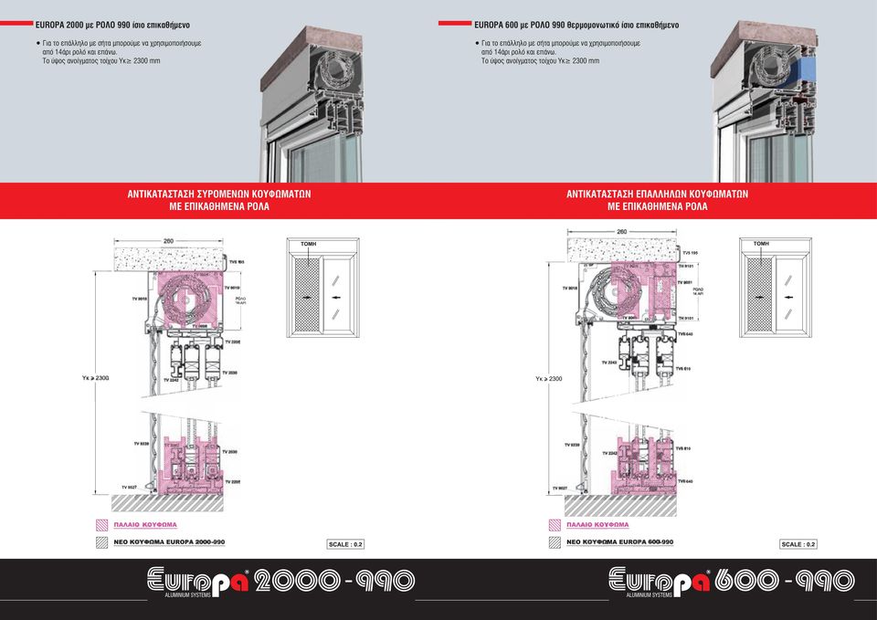 Το ύψος ανοίγματος τοίχου Υκ 2300 mm EUROPA 600 με ΡΟΛΟ 990 θερμομονωτικό ίσιο επικαθήμενο Για το επάλληλο