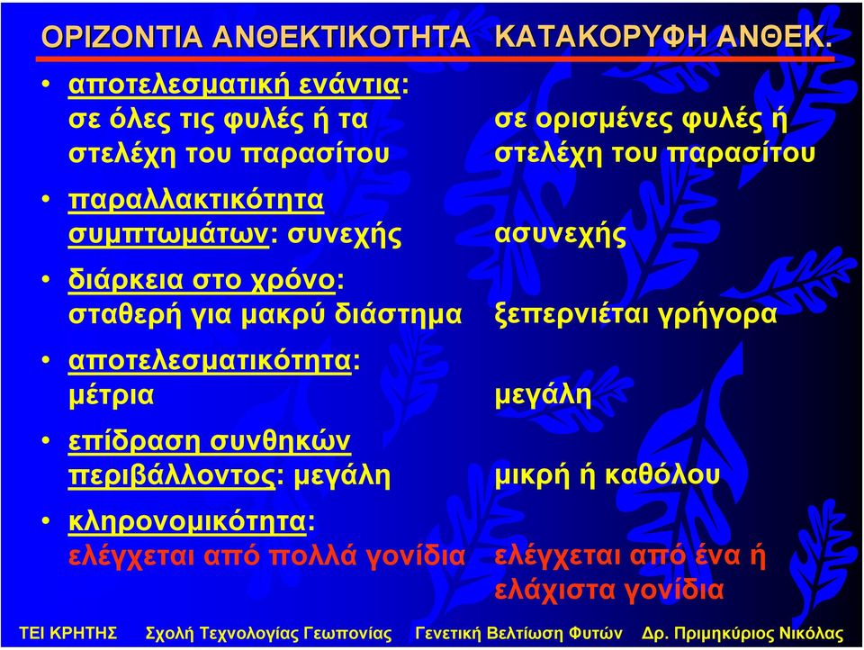 συνθηκών περιβάλλοντος: µεγάλη κληρονοµικότητα: ελέγχεται από πολλά γονίδια ΚΑΤΑΚΟΡΥΦΗ ΑΝΘΕΚ.