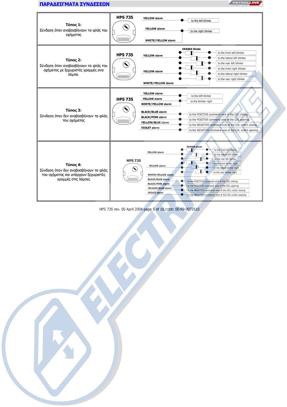 HPS 735 WHITE/ 1N4004 Diode to the front left blinker to the lateral left blinker to the rear left blinker to the front right blinker to the lateral right blinker to the rear right blinker HPS 735