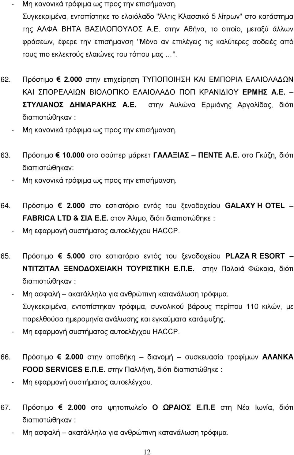 000 στην επιχείρηση ΤΥΠΟΠΟΙΗΣΗ ΚΑΙ ΕΜΠΟΡΙΑ ΕΛΑΙΟΛΑΔΩΝ ΚΑΙ ΣΠΟΡΕΛΑΙΩΝ ΒΙΟΛΟΓΙΚΟ ΕΛΑΙΟΛΑΔΟ ΠΟΠ ΚΡΑΝΙΔΙΟΥ ΕΡΜΗΣ Α.Ε. ΣΤΥΛΙΑΝΟΣ ΔΗΜΑΡΑΚΗΣ Α.Ε. στην Αυλώνα Ερμιόνης Αργολίδας, διότι - Μη κανονικά τρόφιμα ως προς την επισήμανση.