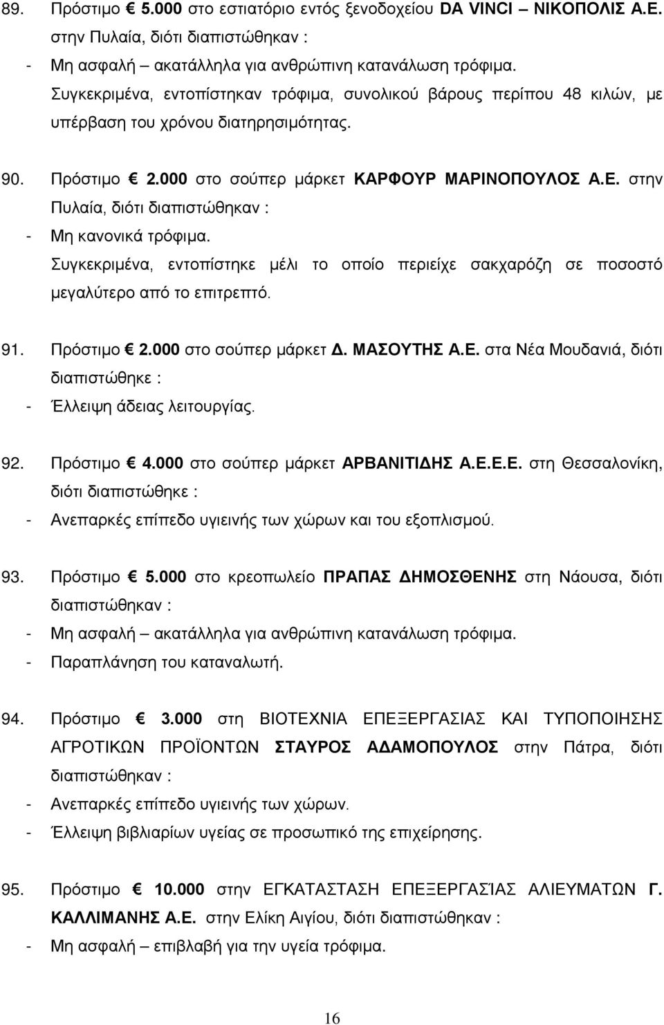 στην Πυλαία, διότι - Μη κανονικά τρόφιμα. Συγκεκριμένα, εντοπίστηκε μέλι το οποίο περιείχε σακχαρόζη σε ποσοστό μεγαλύτερο από το επιτρεπτό. 91. Πρόστιμο 2.000 στο σούπερ μάρκετ Δ. ΜΑΣΟΥΤΗΣ Α.Ε.