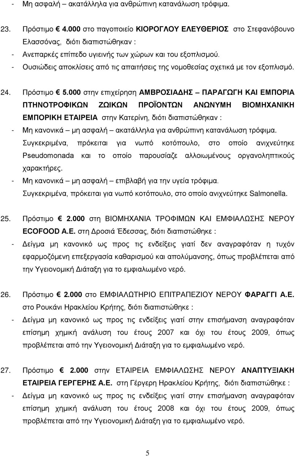 000 στην επιχείρηση ΑΜΒΡΟΣΙΑΔΗΣ ΠΑΡΑΓΩΓΗ ΚΑΙ ΕΜΠΟΡΙΑ ΠΤΗΝΟΤΡΟΦΙΚΩΝ ΖΩΙΚΩΝ ΠΡΟΪΟΝΤΩΝ ΑΝΩΝΥΜΗ ΒΙΟΜΗΧΑΝΙΚΗ ΕΜΠΟΡΙΚΗ ΕΤΑΙΡΕΙΑ στην Κατερίνη, διότι - Μη κανονικά μη ασφαλή ακατάλληλα για ανθρώπινη