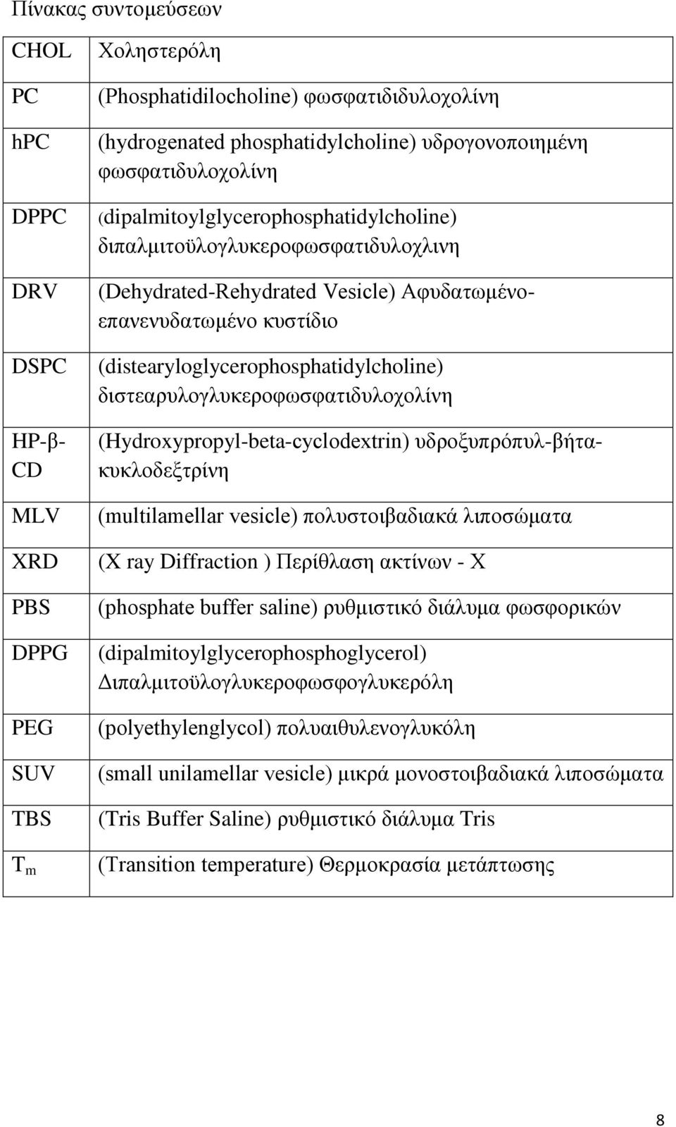 (distearyloglycerophosphatidylcholine) διστεαρυλογλυκεροφωσφατιδυλοχολίνη (Hydroxypropyl-beta-cyclodextrin) υδροξυπρόπυλ-βήτακυκλοδεξτρίνη (multilamellar vesicle) πολυστοιβαδιακά λιποσώματα (X ray