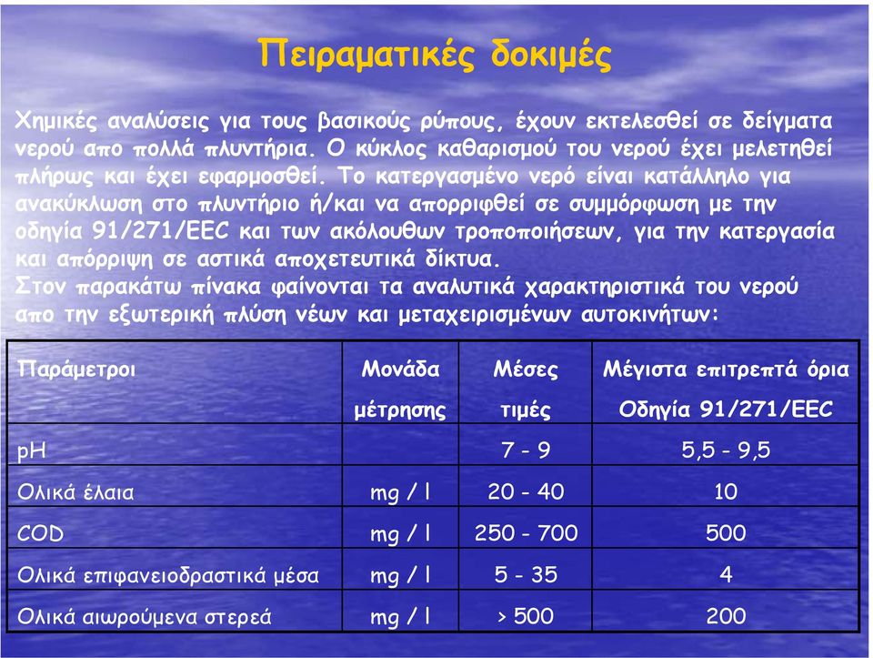 αστικά αποχετευτικά δίκτυα.