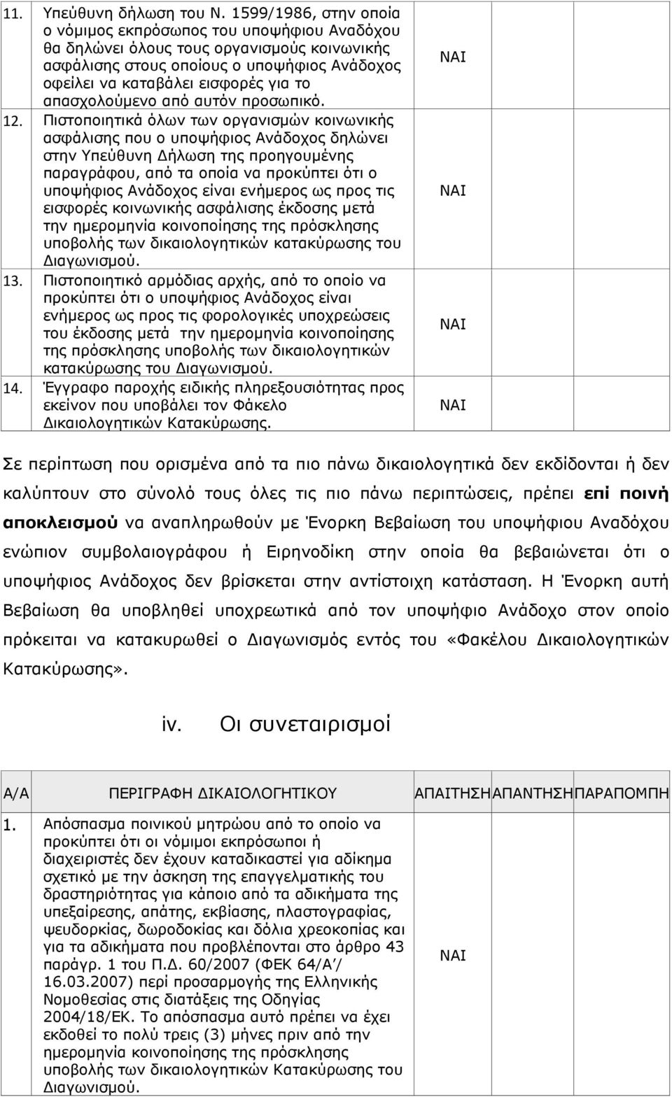 απασχολούµενο από αυτόν προσωπικό. 12.