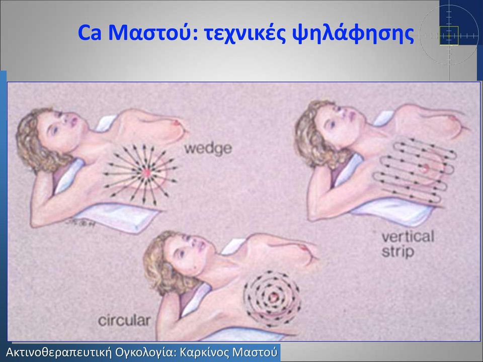 τεχνικές