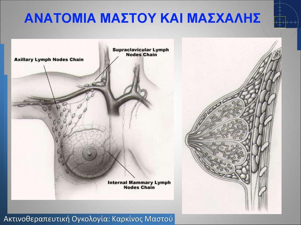 ΚΑΙ