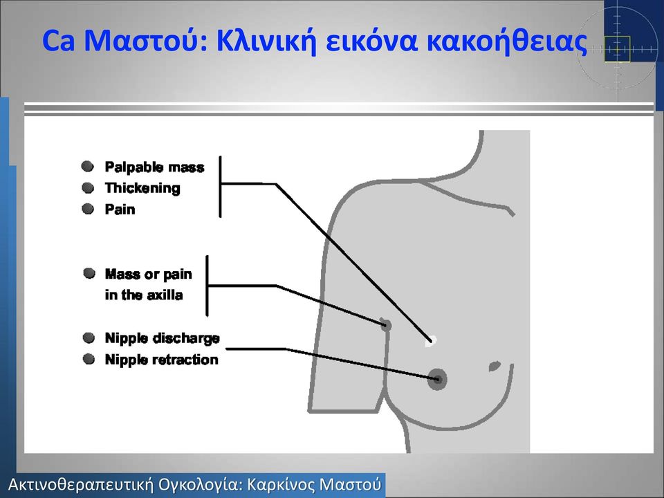 Κλινική
