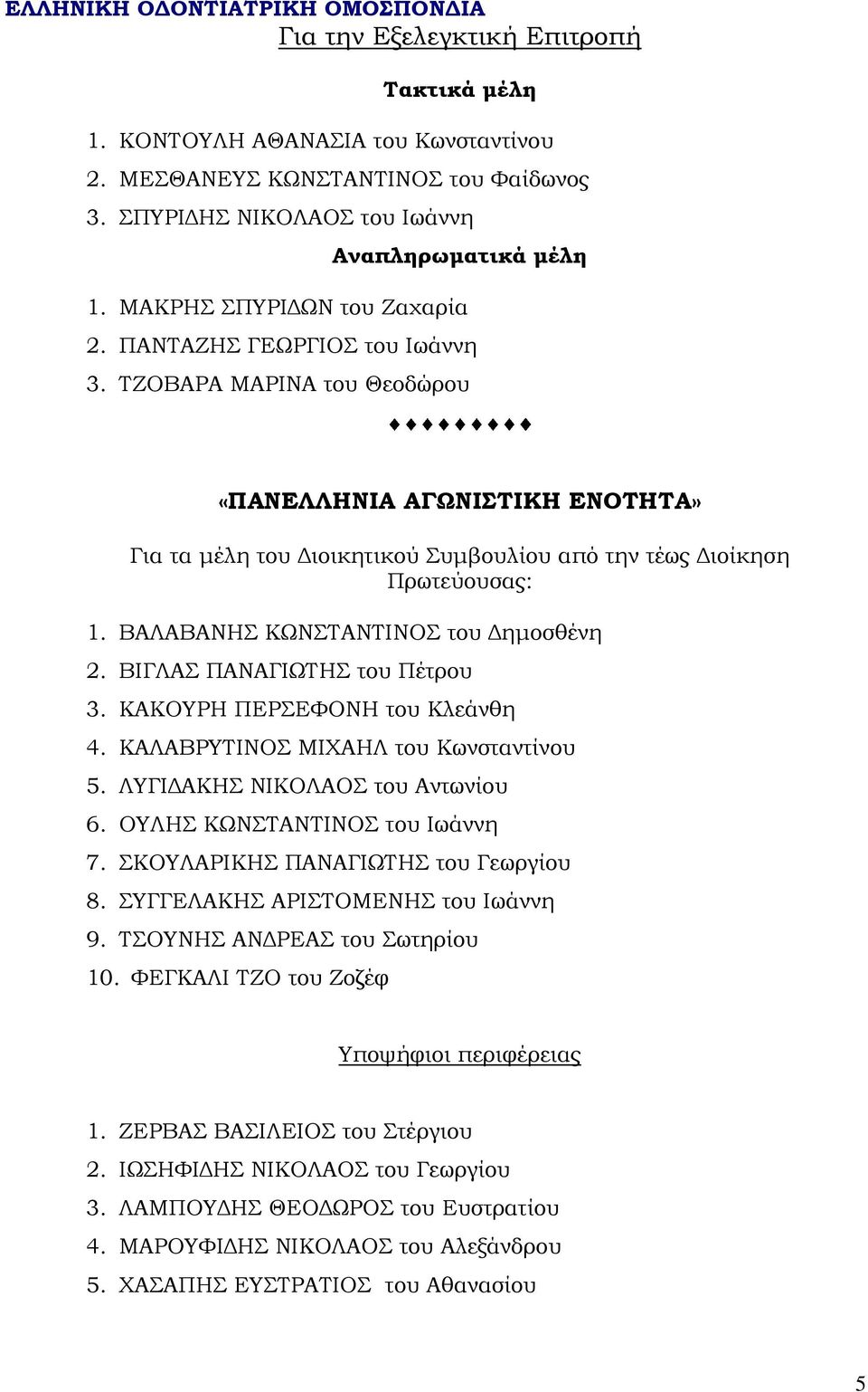 ΚΑΛΑΒΡΥΤΙΝΟΣ ΜΙΧΑΗΛ του Κωνσταντίνου 5. ΛΥΓΙΔΑΚΗΣ ΝΙΚΟΛΑΟΣ του Αντωνίου 6. ΟΥΛΗΣ ΚΩΝΣΤΑΝΤΙΝΟΣ του Ιωάννη 7. ΣΚΟΥΛΑΡΙΚΗΣ ΠΑΝΑΓΙΩΤΗΣ του Γεωργίου 8. ΣΥΓΓΕΛΑΚΗΣ ΑΡΙΣΤΟΜΕΝΗΣ του Ιωάννη 9.