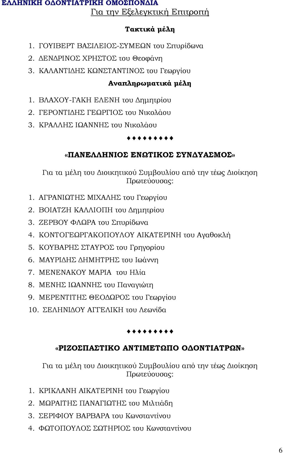 ΚΟΝΤΟΓΕΩΡΓΑΚΟΠΟΥΛΟΥ ΑΙΚΑΤΕΡΙΝΗ του Αγαθοκλή 5. ΚΟΥΒΑΡΗΣ ΣΤΑΥΡΟΣ του Γρηγορίου 6. ΜΑΥΡΙΔΗΣ ΔΗΜΗΤΡΗΣ του Ιωάννη 7. ΜΕΝΕΝΑΚΟΥ ΜΑΡΙΑ του Ηλία 8. ΜΕΝΗΣ ΙΩΑΝΝΗΣ του Παναγιώτη 9.