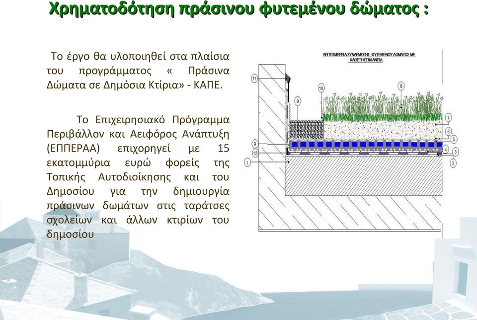 Το Επιχειρησιακό Πρόγραμμα Περιβάλλον και Αειφόρος Ανάπτυξη (ΕΠΠΕΡΑΑ) επιχορηγεί με 15