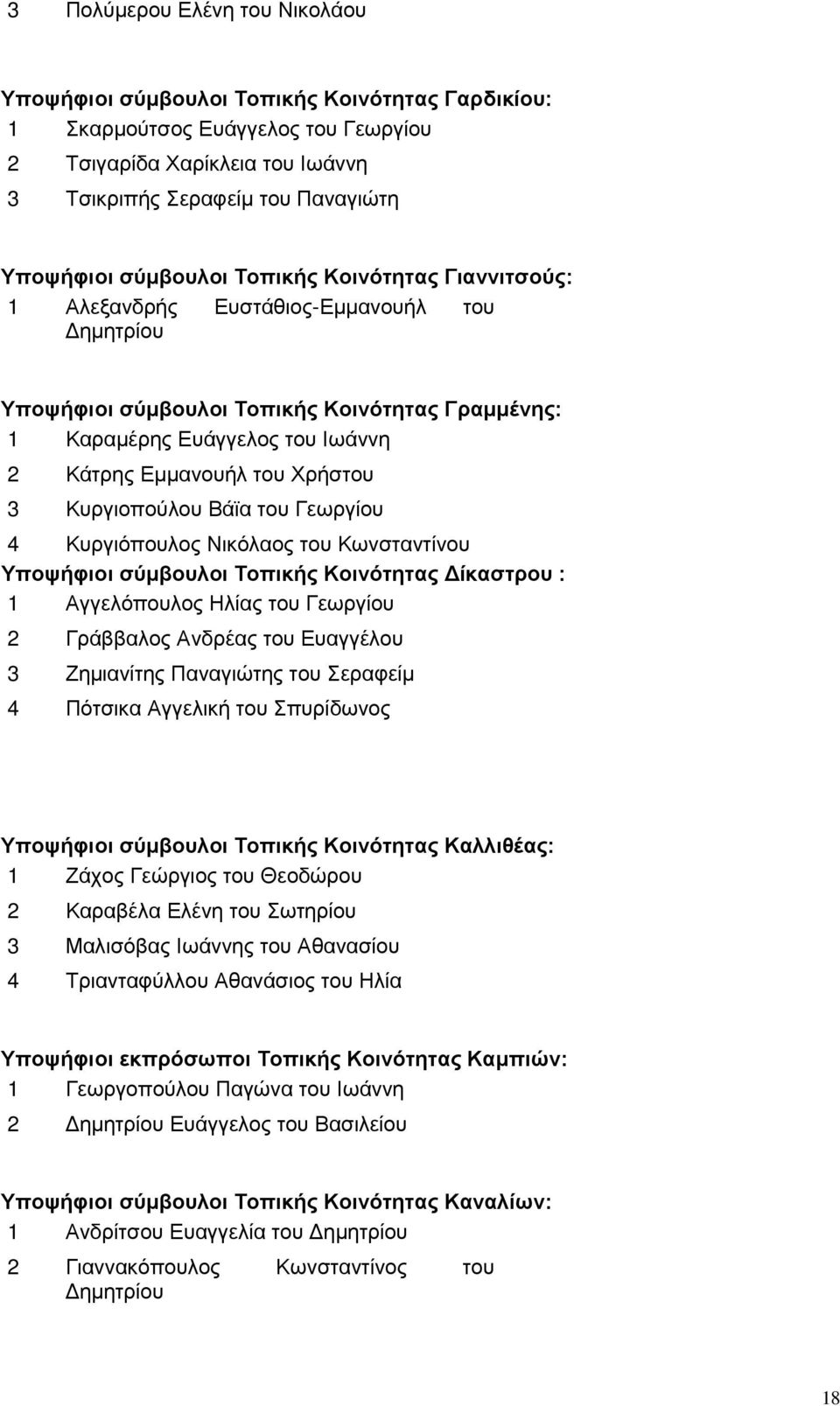 Χρήστου 3 Κυργιοπούλου Βάϊα του Γεωργίου 4 Κυργιόπουλος Νικόλαος του Κωνσταντίνου Υποψήφιοι σύμβουλοι Τοπικής Κοινότητας Δίκαστρου : 1 Αγγελόπουλος Ηλίας του Γεωργίου 2 Γράββαλος Ανδρέας του