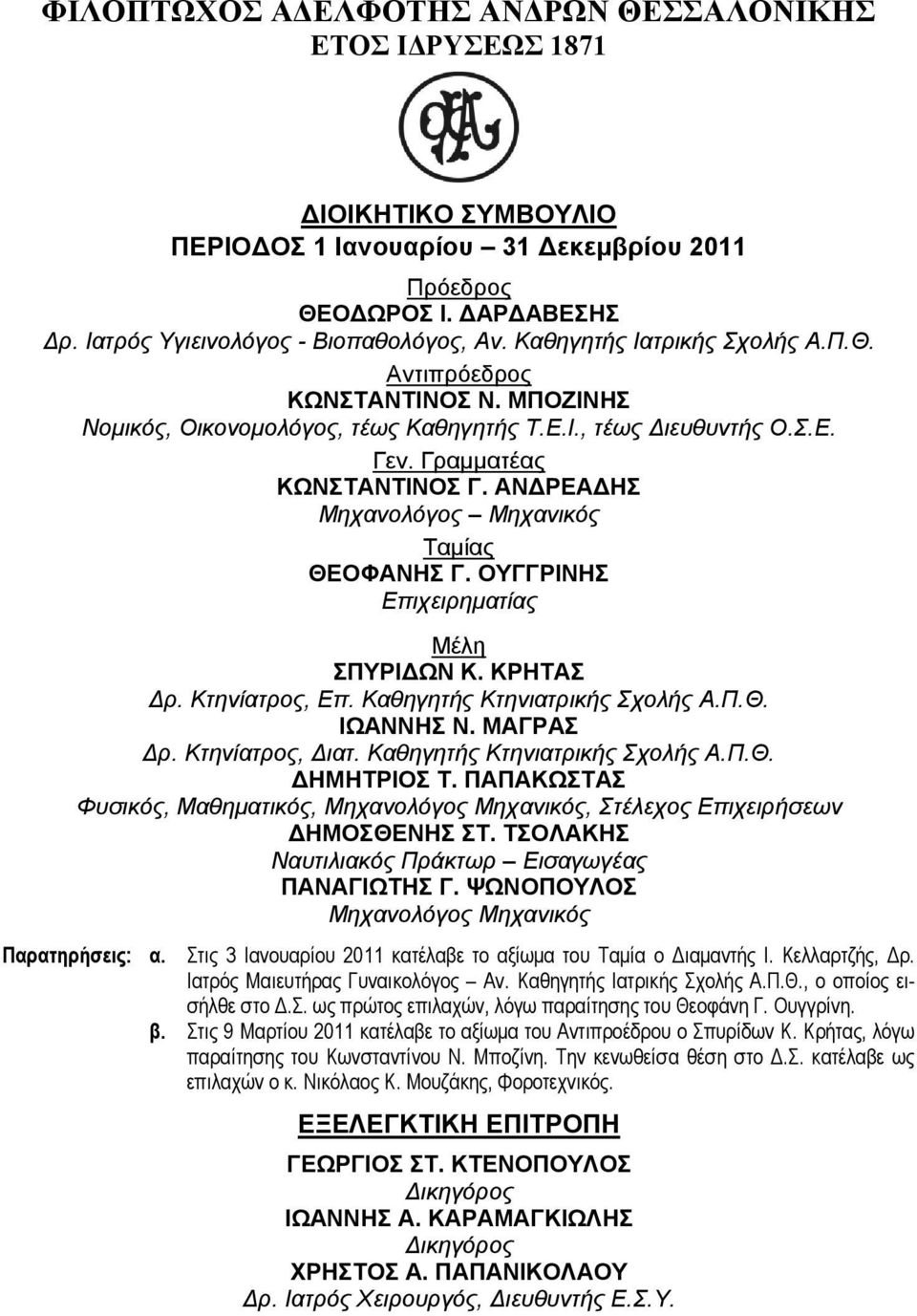 Γραμματέας ΚΩΝΣΤΑΝΤΙΝΟΣ Γ. ΑΝΔΡΕΑΔΗΣ Μηχανολόγος Μηχανικός Ταμίας ΘΕΟΦΑΝΗΣ Γ. ΟΥΓΓΡΙΝΗΣ Επιχειρηματίας Μέλη ΣΠΥΡΙΔΩΝ Κ. ΚΡΗΤΑΣ Δρ. Κτηνίατρος, Επ. Καθηγητής Κτηνιατρικής Σχολής Α.Π.Θ. ΙΩΑΝΝΗΣ Ν.