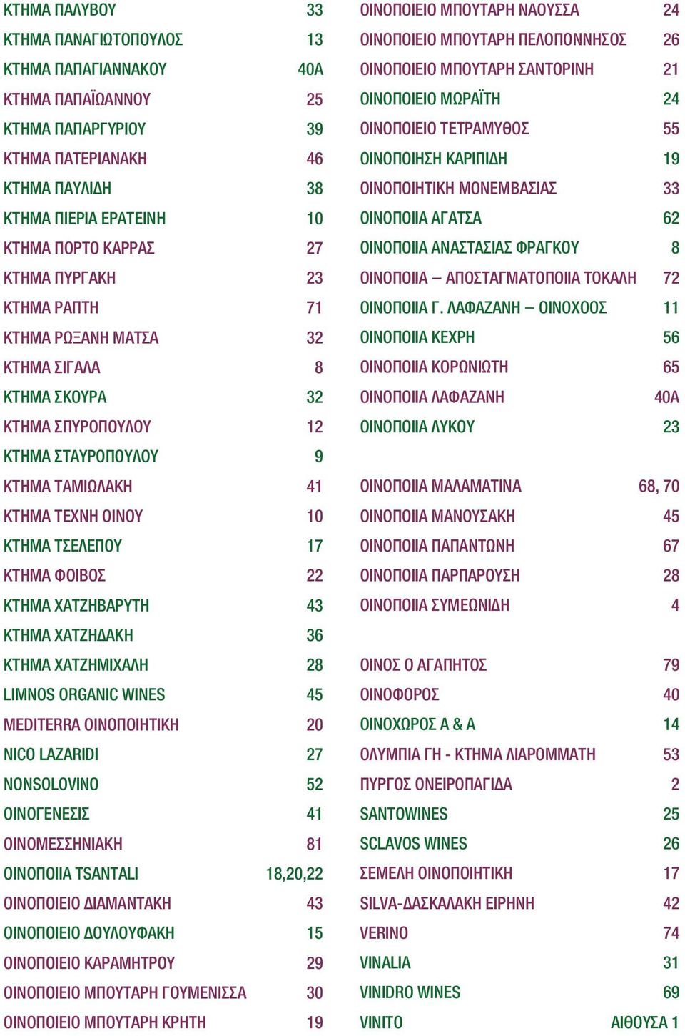ΚΤΗΜΑ ΧΑΤΖΗΒΑΡΥΤΗ 43 ΚΤΗΜΑ ΧΑΤΖΗΔΑΚΗ 36 ΚΤΗΜΑ ΧΑΤΖΗΜΙΧΑΛΗ 28 LIMNOS ORGANIC WINES 45 ΜΕDITERRA ΟΙΝΟΠΟΙΗΤΙΚΗ 20 ΝICO LAZARIDI 27 ΝΟNSOLOVINO 52 ΟΙΝΟΓΕΝΕΣΙΣ 41 ΟΙΝΟΜΕΣΣΗΝΙΑΚΗ 81 ΟΙΝΟΠΟΙΙΑ TSANTALI