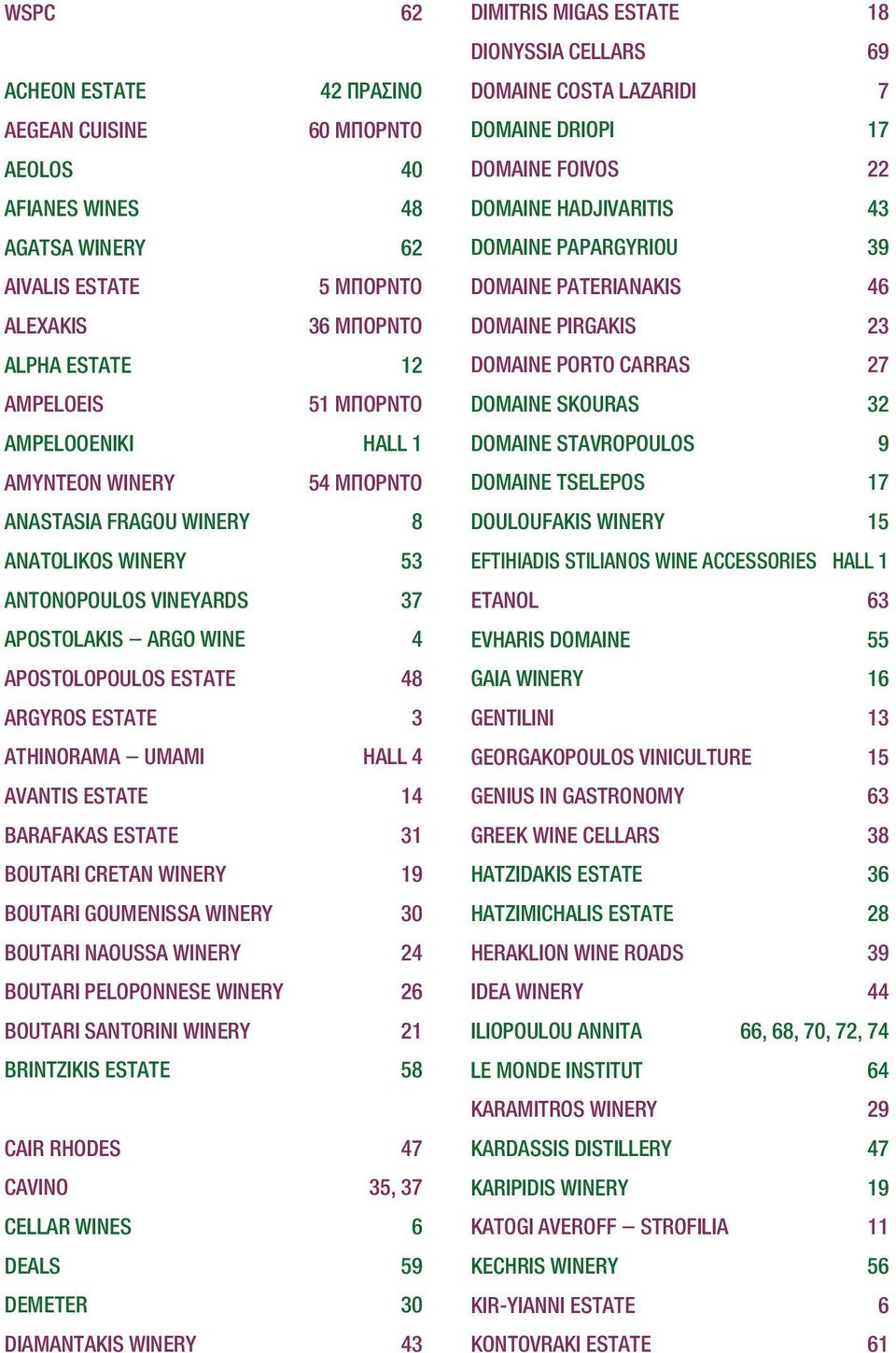 AVANTIS ESTATE 14 BARAFAKAS ESTATE 31 BOUTARI CRETAN WINERY 19 BOUTARI GOUMENISSA WINERY 30 BOUTARI NAOUSSA WINERY 24 BOUTARI PELOPONNESE WINERY 26 BOUTARI SANTORINI WINERY 21 BRINTZIKIS ESTATE 58