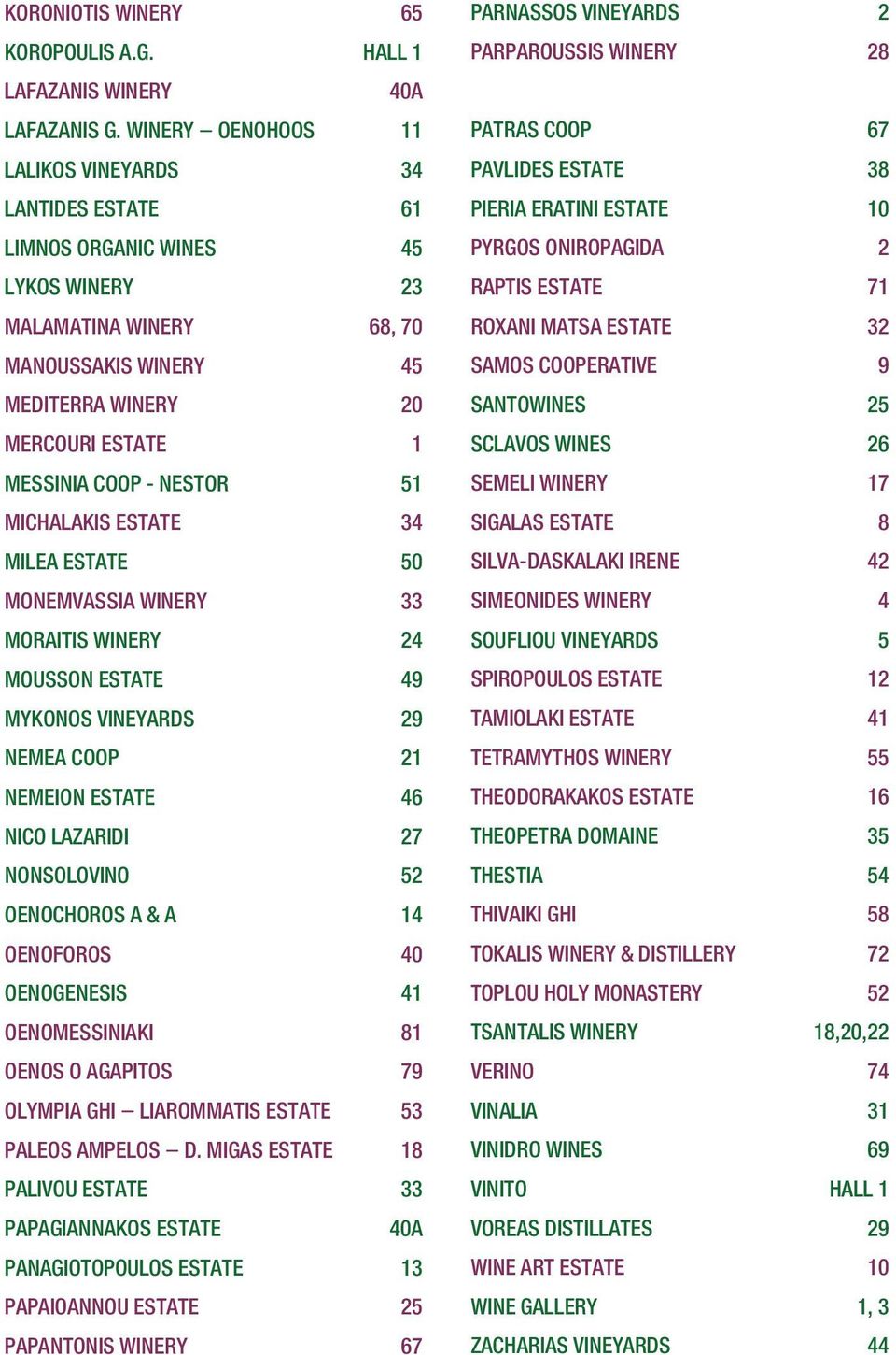 NESTOR 51 MICHALAKIS ESTATE 34 MILEA ESTATE 50 MONEMVASSIA WINERY 33 MORAITIS WINERY 24 MOUSSON ESTATE 49 MYKONOS VINEYARDS 29 NEMEA COOP 21 NEMEION ESTATE 46 NICO LAZARIDI 27 NONSOLOVINO 52