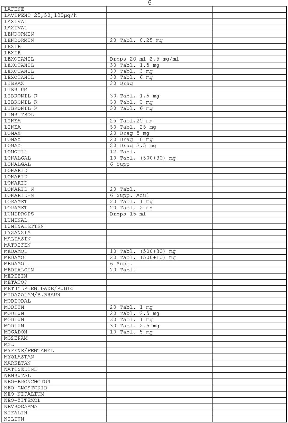 METHYLPHENIDADE/RUBIO MIDAZOLAM/B.