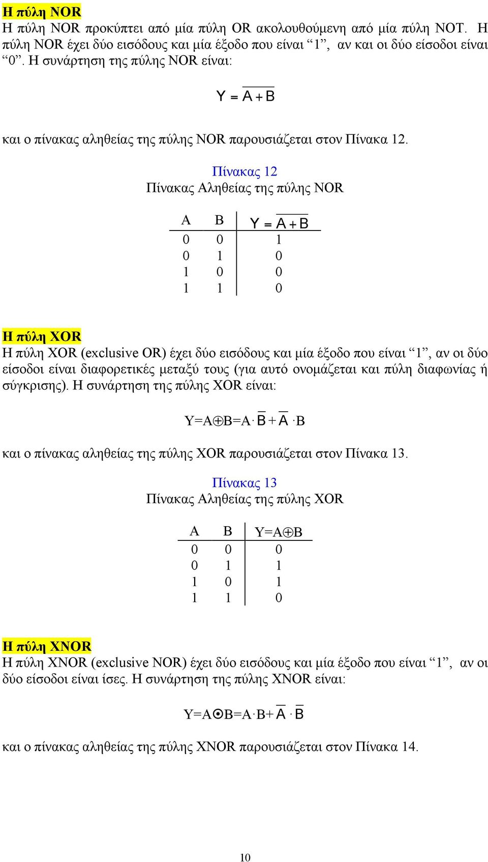 Πίνακας 12 Πίνακας Αληθείας της πύλης NOR B Y = + B 0 0 1 0 1 0 1 0 0 1 1 0 Η πύλη XOR Η πύλη XOR (exclusive OR) έχει δύο εισόδους και µία έξοδο που είναι 1, αν οι δύο είσοδοι είναι διαφορετικές