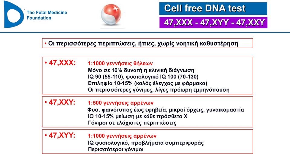 Οι περισσότερες γόνιμες, λίγες πρόωρη εμμηνόπαυση 1:500 γεννήσεις αρρένων Φυσ.