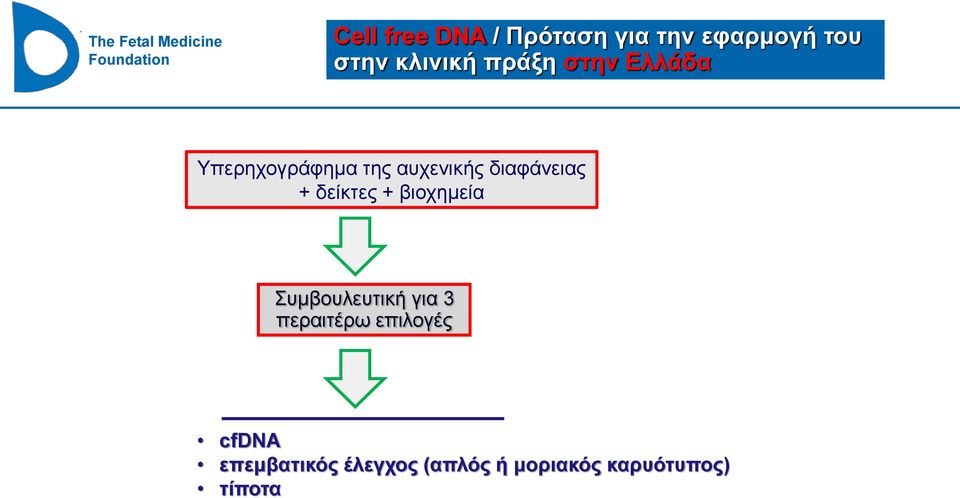 δείκτες + βιοχημεία Συμβουλευτική για 3 περαιτέρω επιλογές