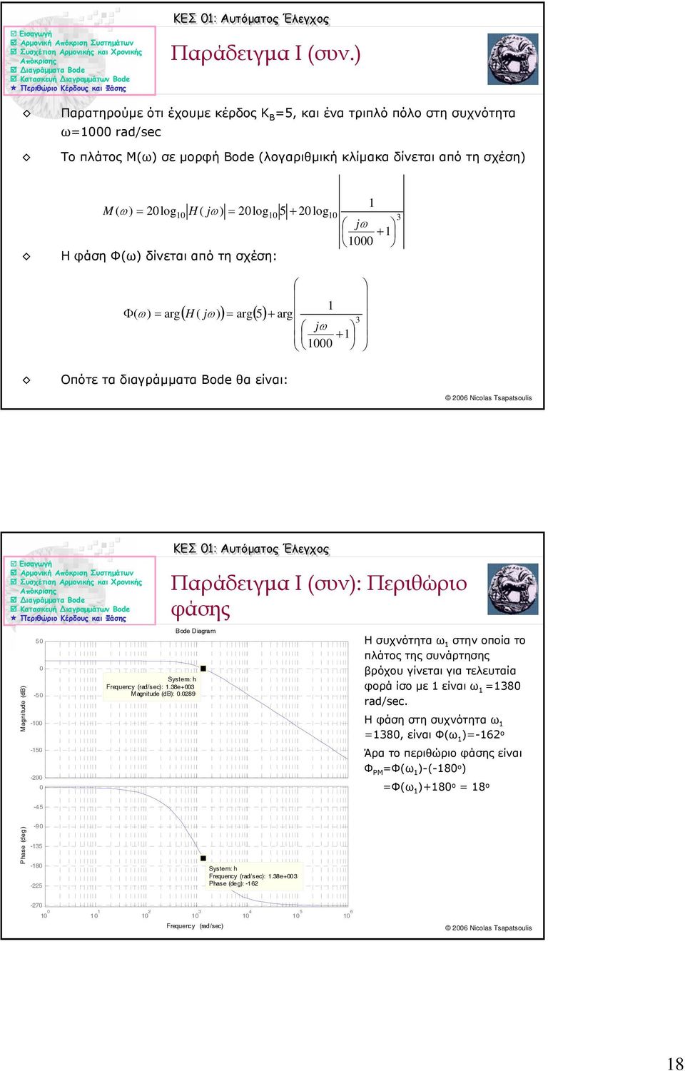 τη σχέση: H ( ) log 5 log Φ( ) arg ( H ( ) ) arg( 5) arg Οπότε τα διαγράµµατα Bode θα είναι: 6 Ncolas Tsaatsouls Εισαγγή Magntude (db) 5-5 - -5 - ΚΕΣ : Αυτόµατος Έλεγχος Παράδειγµα Ι