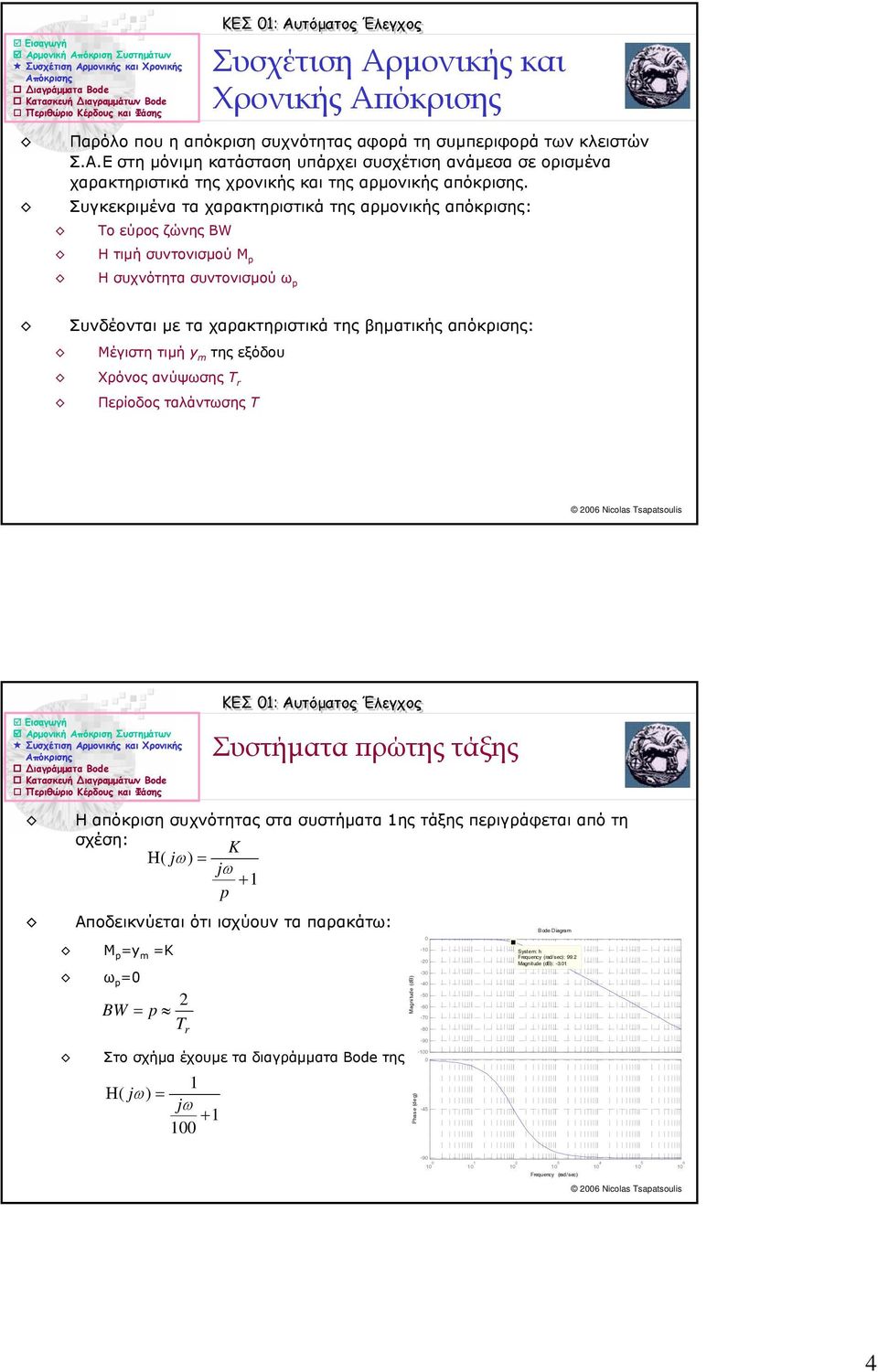 εξόδου Χρόνος ανύψσης T r Περίοδος ταλάντσης Τ 6 Ncolas Tsaatsouls Εισαγγή ΚΕΣ : Αυτόµατος Έλεγχος Συστήµατα πρώτης τάξης Η απόκριση συχνότητας στα συστήµατα ης τάξης περιγράφεται από τη σχέση: K )