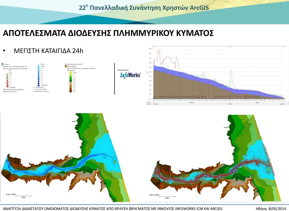 ΠΛΗΜΜΥΡΙΚΟΥ