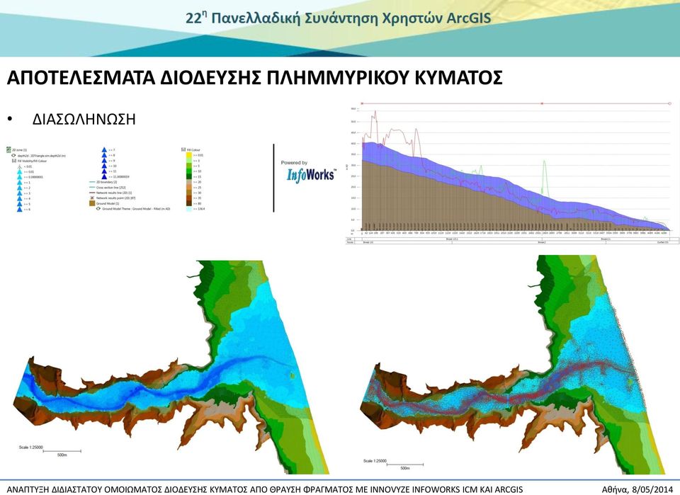 ΠΛΗΜΜΥΡΙΚΟΥ