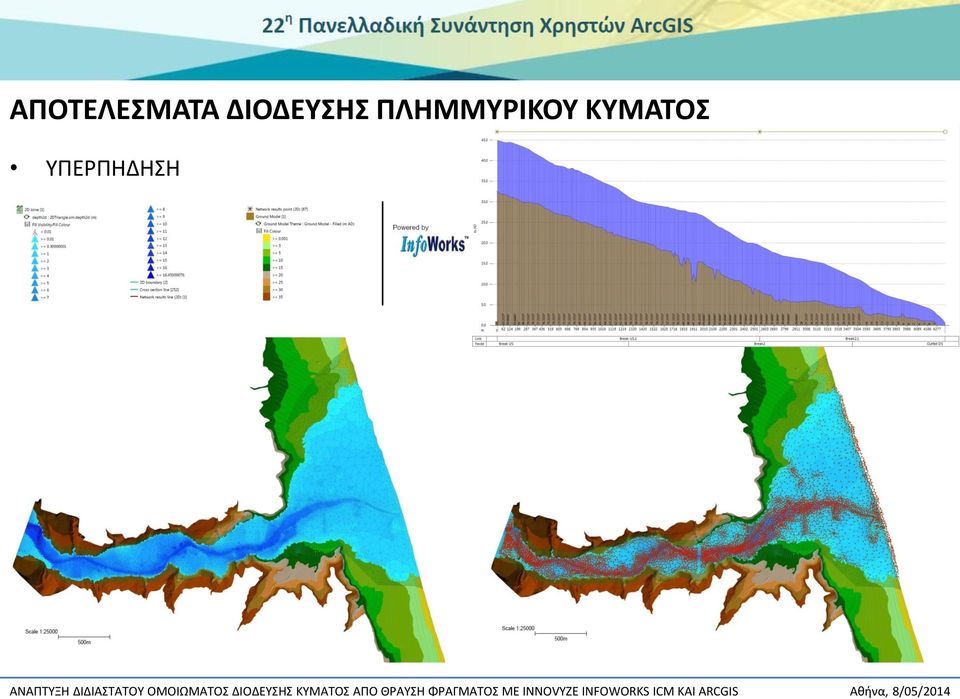 ΠΛΗΜΜΥΡΙΚΟΥ